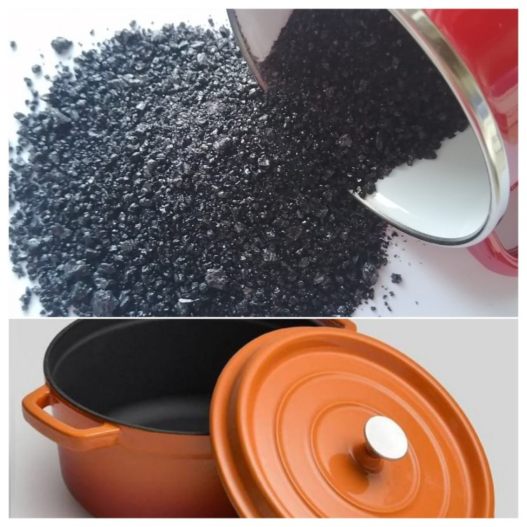 direct on enamel frit for high end enamel cookware.jpg